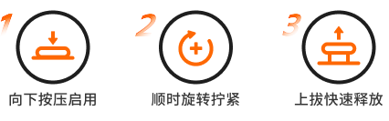 2026060218287981.png 操作示意图.png