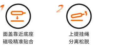 2026060314890125.png 操作示意图 (5).png