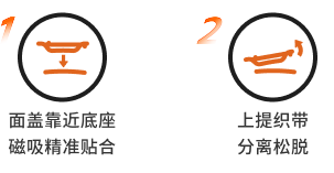 2026060319157076.png 操作示意图 (3).png