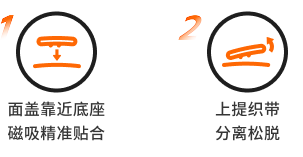 2026060329173163.png 操作示意图 (4).png