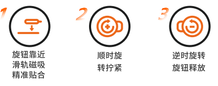 2026060391443254.png 操作示意图 (6).png