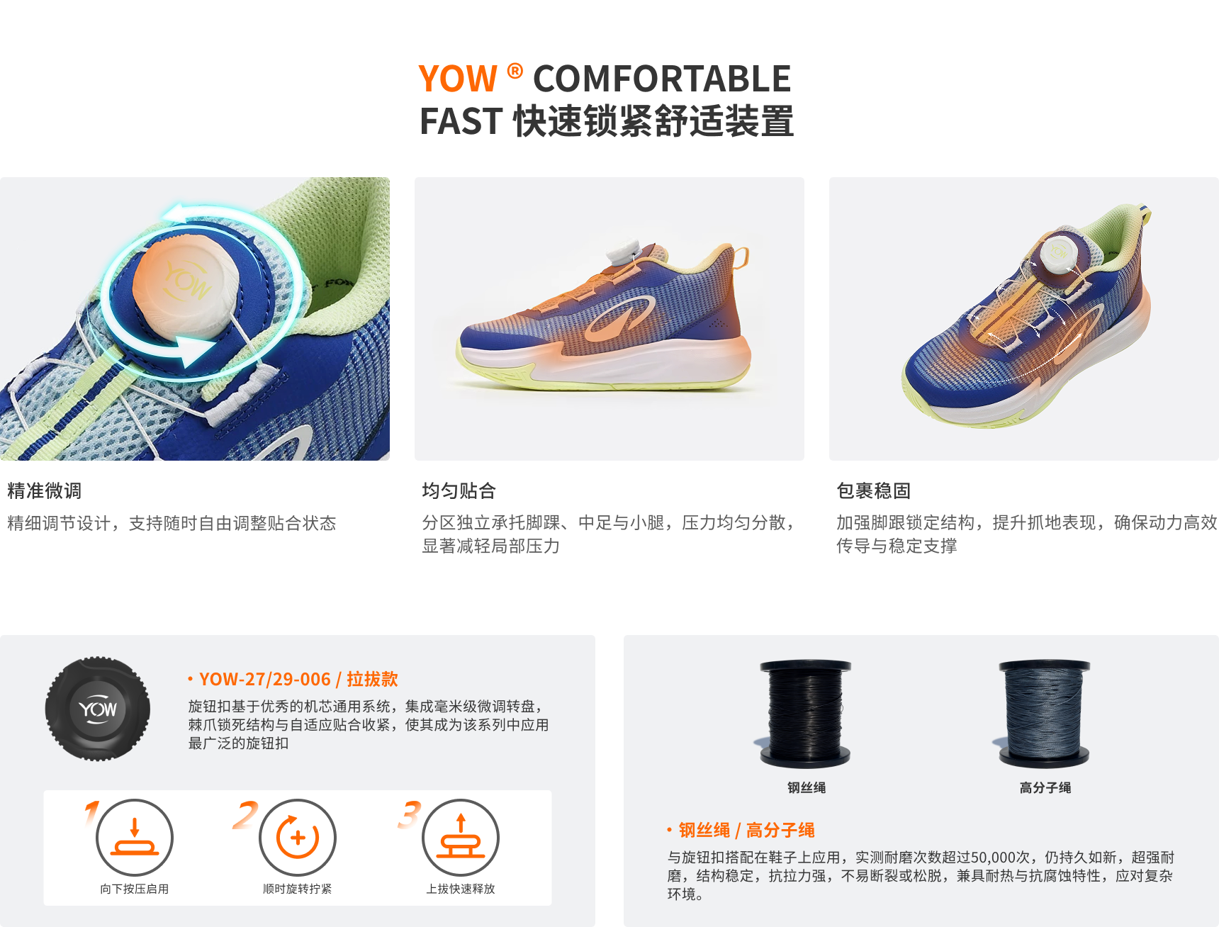 YOW-006装置图.png