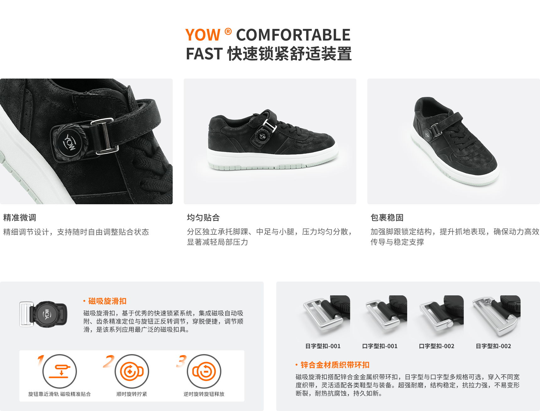 YOW COMFORTABLEFAST快.....png